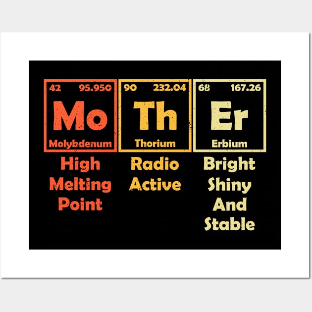 Mother Elements Periodic Table Chemistry Vintage Wall Art by RayanPod